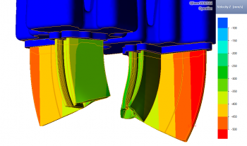 Profile velocity along Z axis. Hollow profile